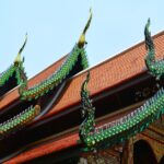 Thailand Reise Wiedererlaubnis-Infos
