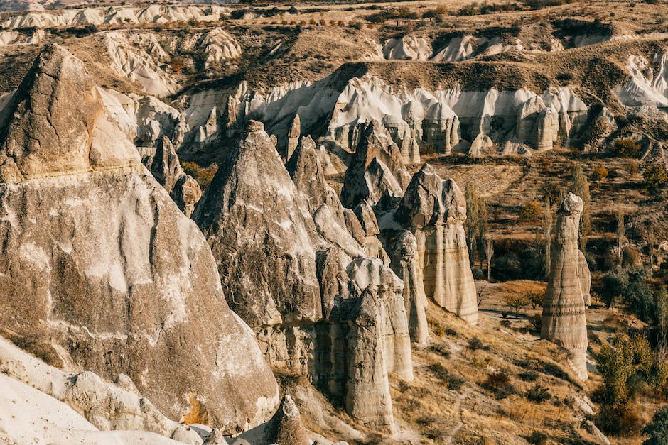 Türkei-Reiseausrüstung