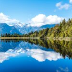 notwendige Dokumente für die Einreise in die Schweiz