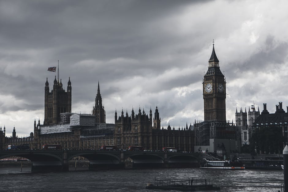 Reisevorbereitungen nach England benötigen